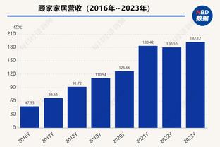 意媒：罗马对伊朗征召阿兹蒙感到意外，球员加盟前承诺不踢亚洲杯